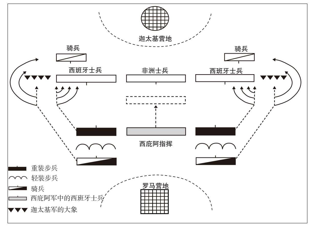 阿尔希拉尔战术布置详解，主帅重点强调防守反击(41212阵型战术板属于防守反击吗)