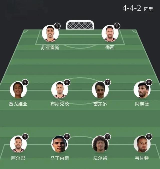九游体育网页版-包含梅西带领迈阿密国际成功晋级世俱杯淘汰赛，将对阵老东的词条