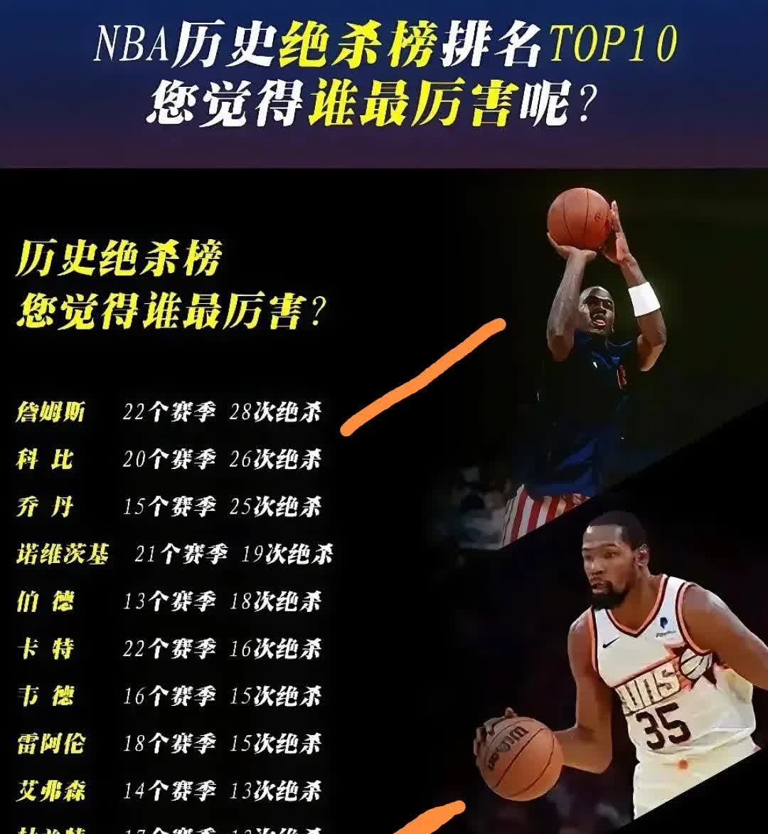 九游娱乐-詹姆斯考虑换队为何难实现?NBA劳资协议扼杀交易(詹姆斯换队最新消息)