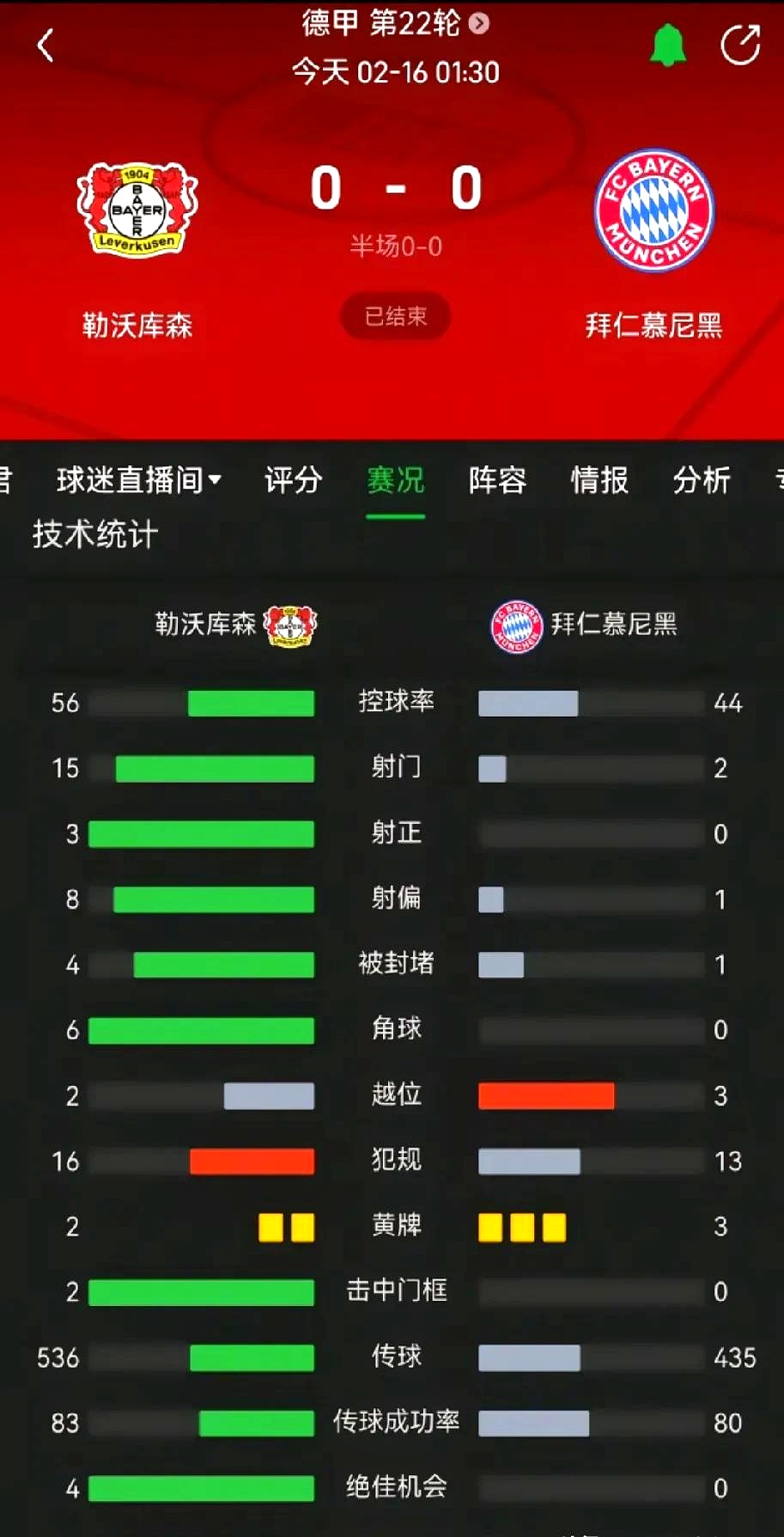 九游娱乐官方网站-世俱杯夺冠赔率：皇马力压曼城大巴黎拜仁第4(世俱杯ds)