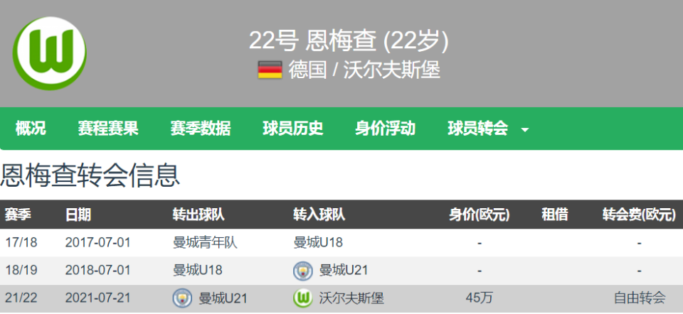 此前已多次拒绝切尔西！德媒曝拜仁仍有意吉滕斯多特要价6500万欧(切尔西原版视频)