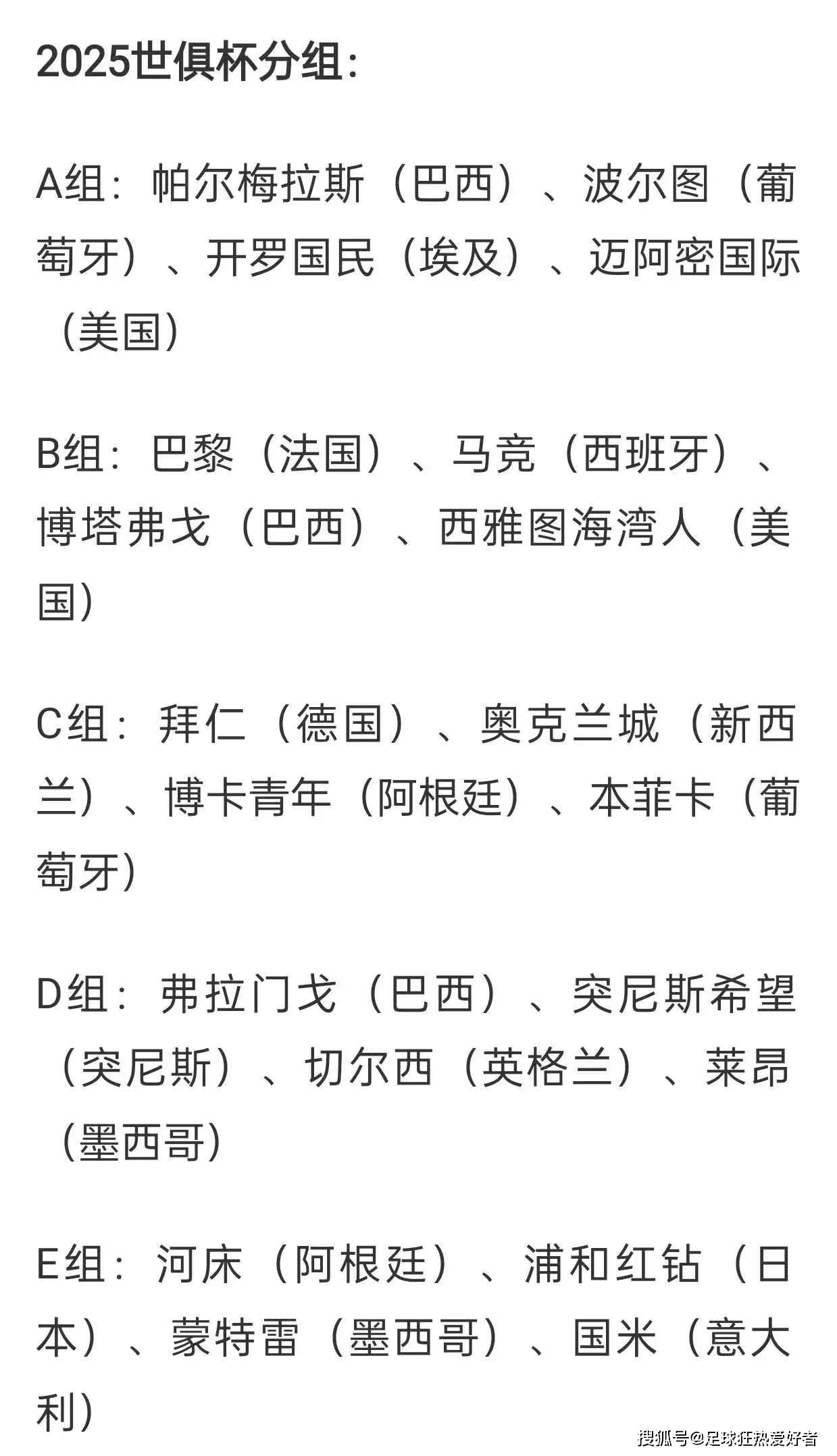 2025世俱杯各主要球队大名单一览(21年世俱杯球队)