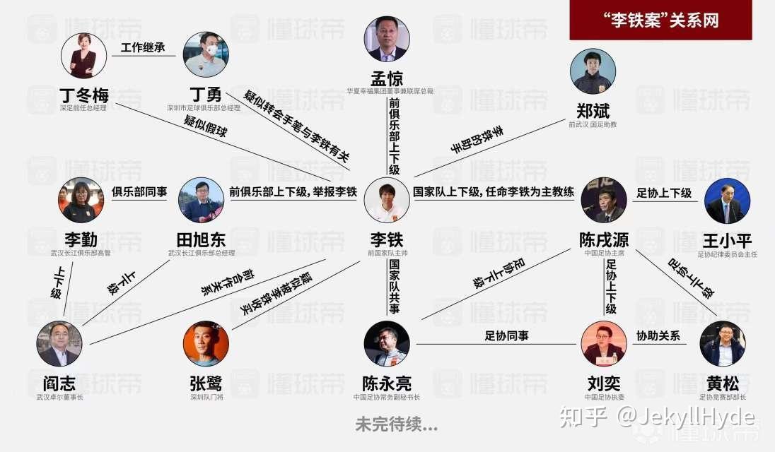 九游娱乐官网入口-中国足球协会纪律委员会原主任王小平受贿案一审宣判的简单介绍