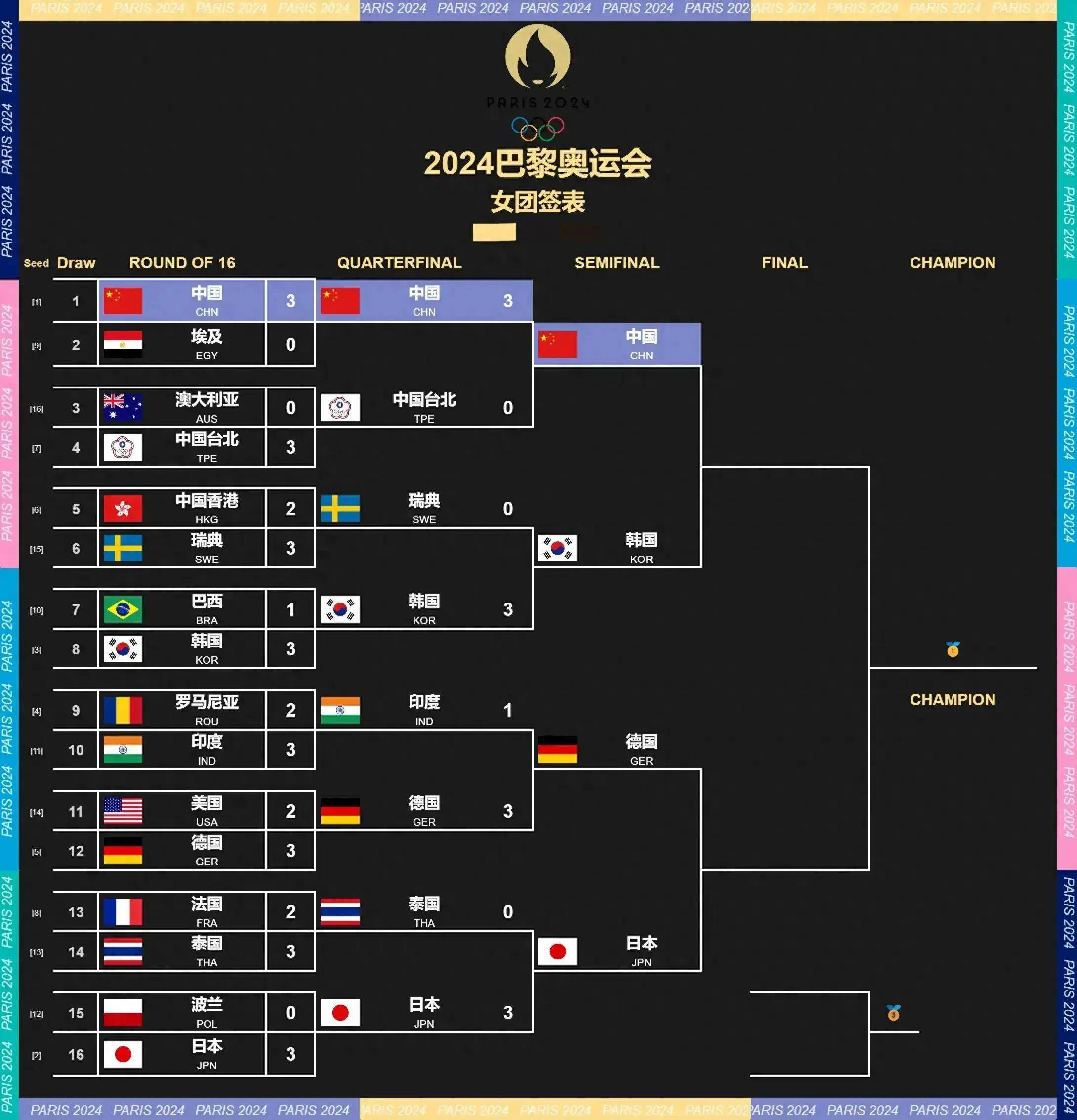 法国联赛逐渐升温，多支球队表现出色(法国 球赛)